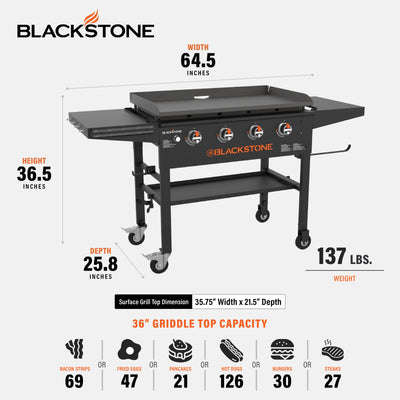 Blackstone Omnivore 36" 4 Burner Propane Gas Grill with Side Shelves (For Parts) - VMInnovations