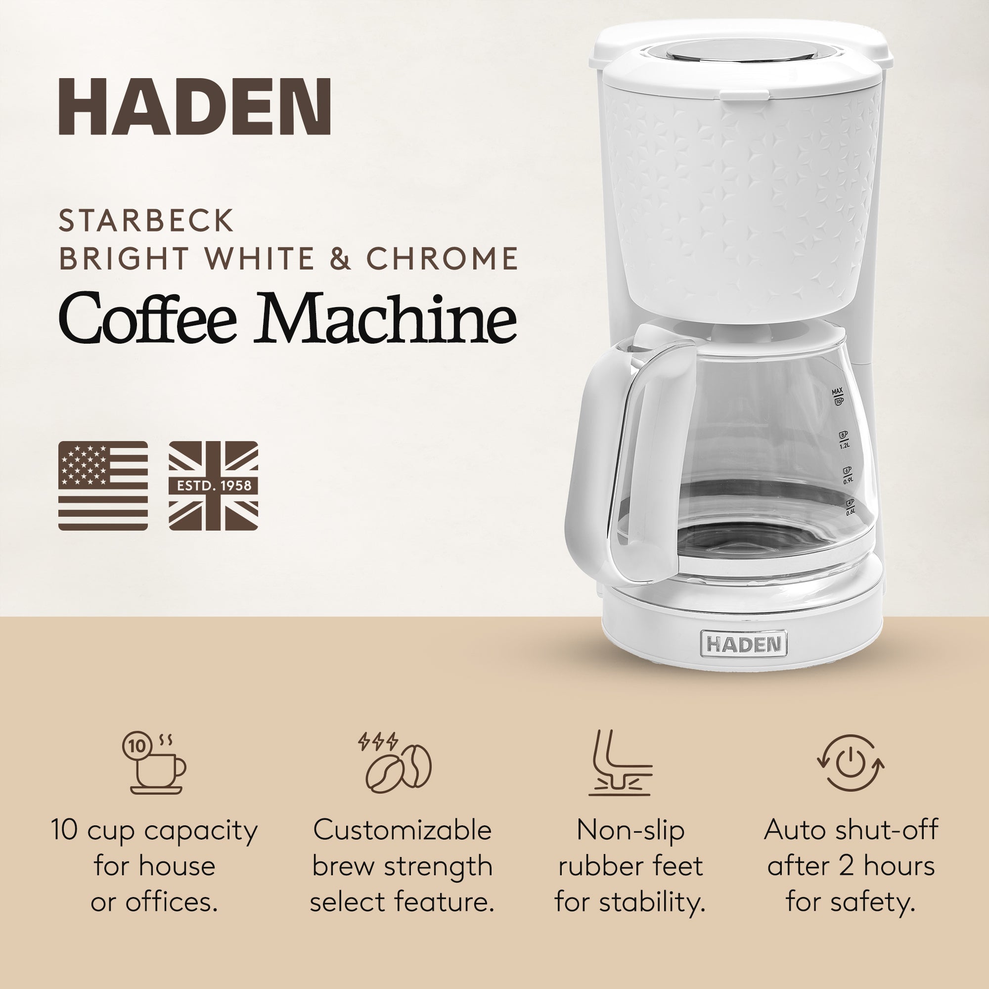 Haden Starbeck Sleek 10 Cup Drip Coffee Maker, 1.5L Tank, White (Open Box) - VMInnovations