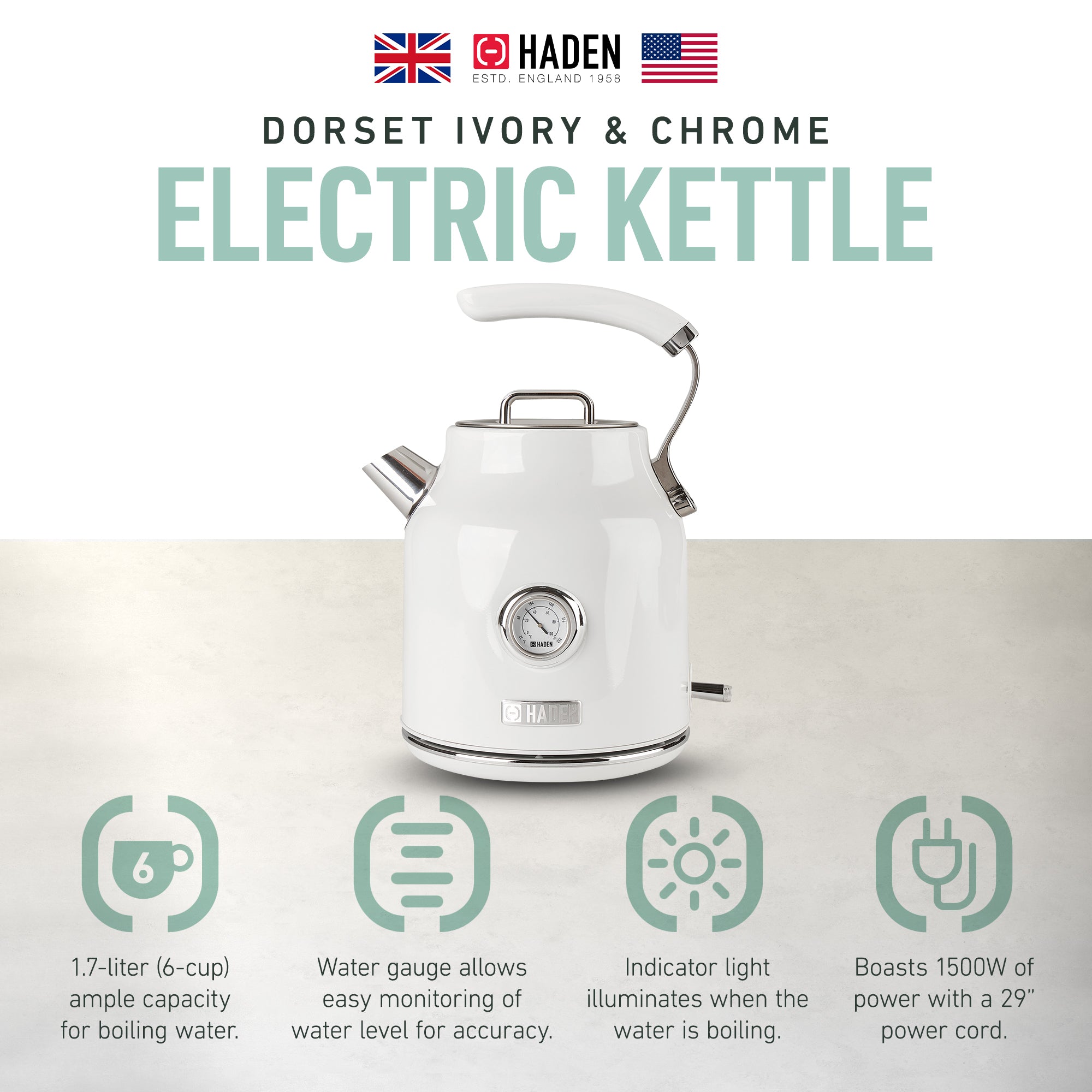 Haden 1.7L Cordless Electric Kettle w/Auto Shut Off for Kitchen, Ivory (Used) - VMInnovations