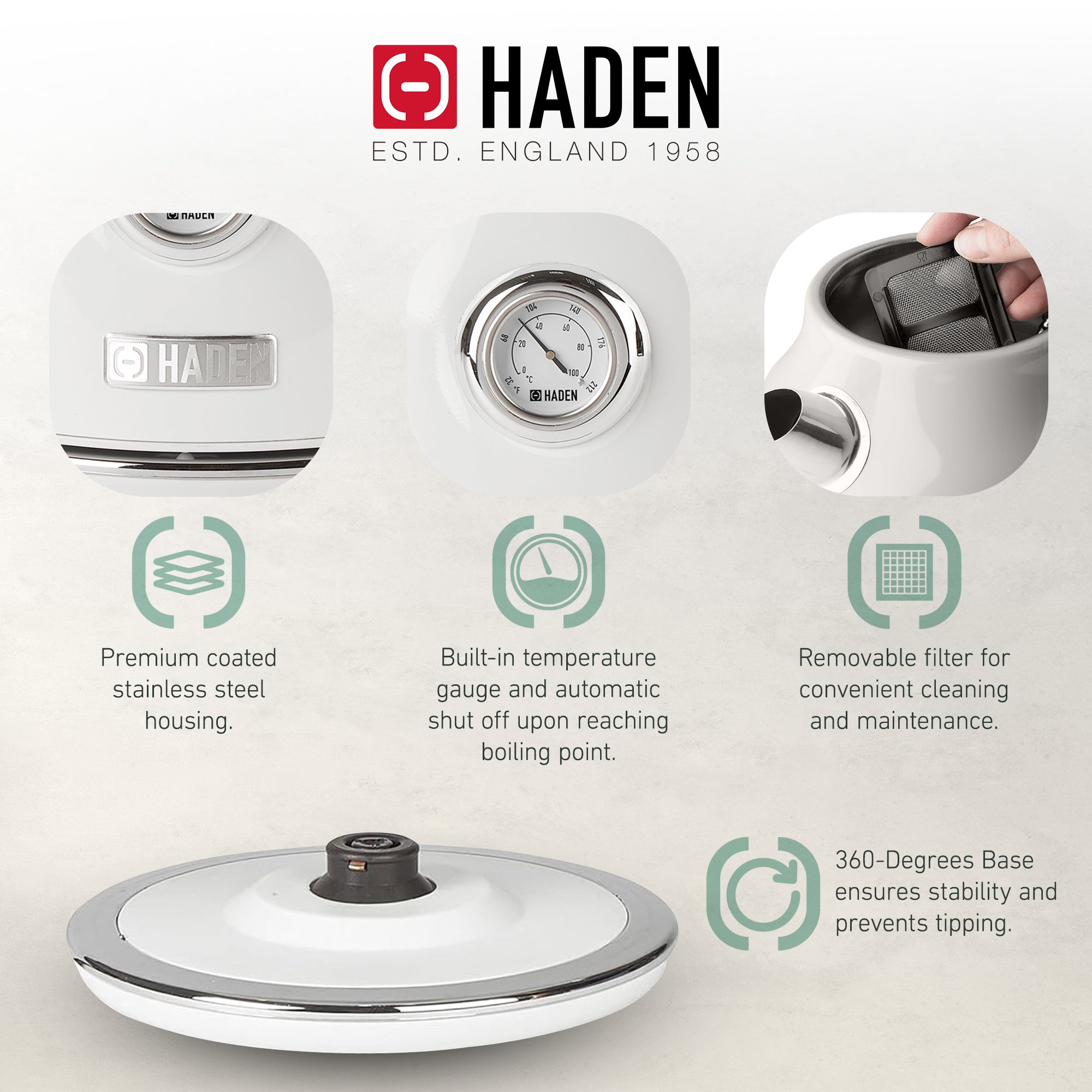 Haden 1.7L Cordless Electric Kettle w/Auto Shut Off for Kitchen, Ivory (Used) - VMInnovations