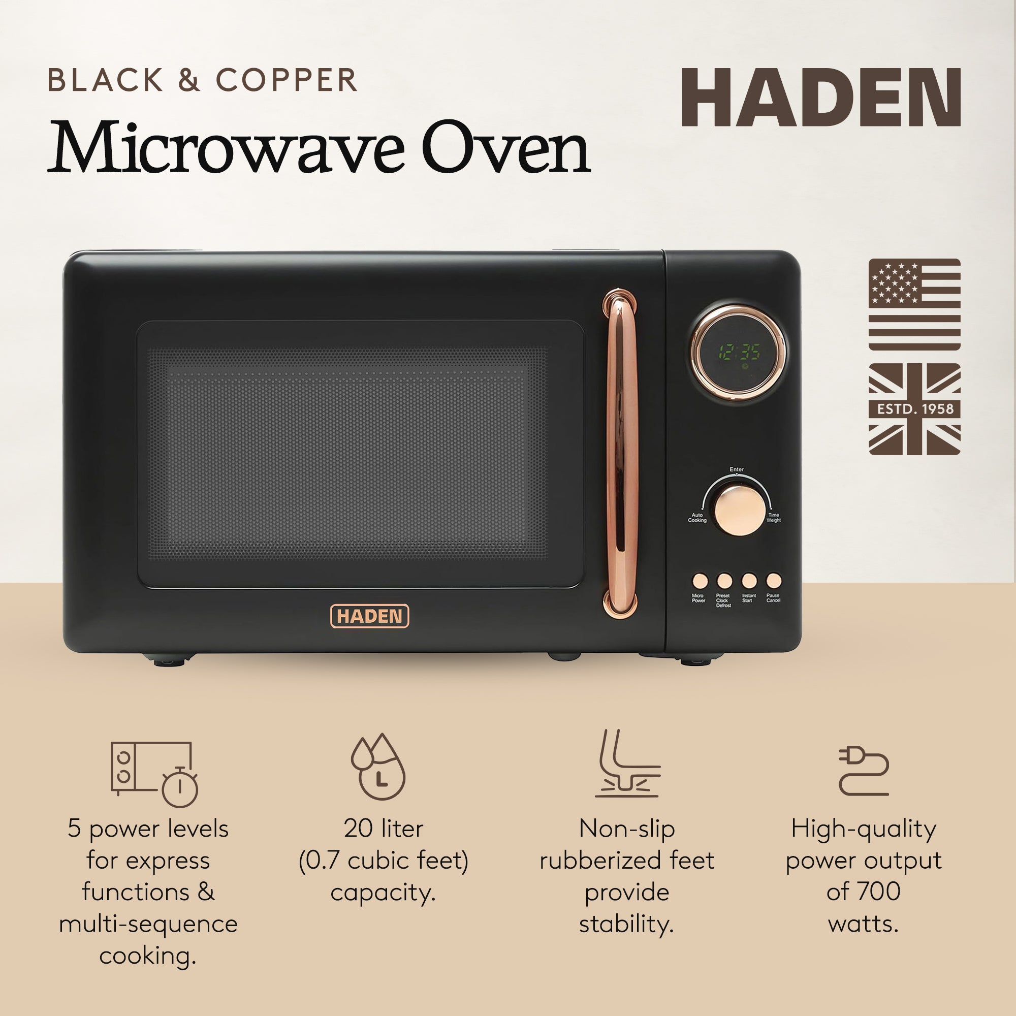 Haden 700 Watt 0.7 Cubic Foot Microwave Oven with Digital Controls, Black/Copper - VMInnovations