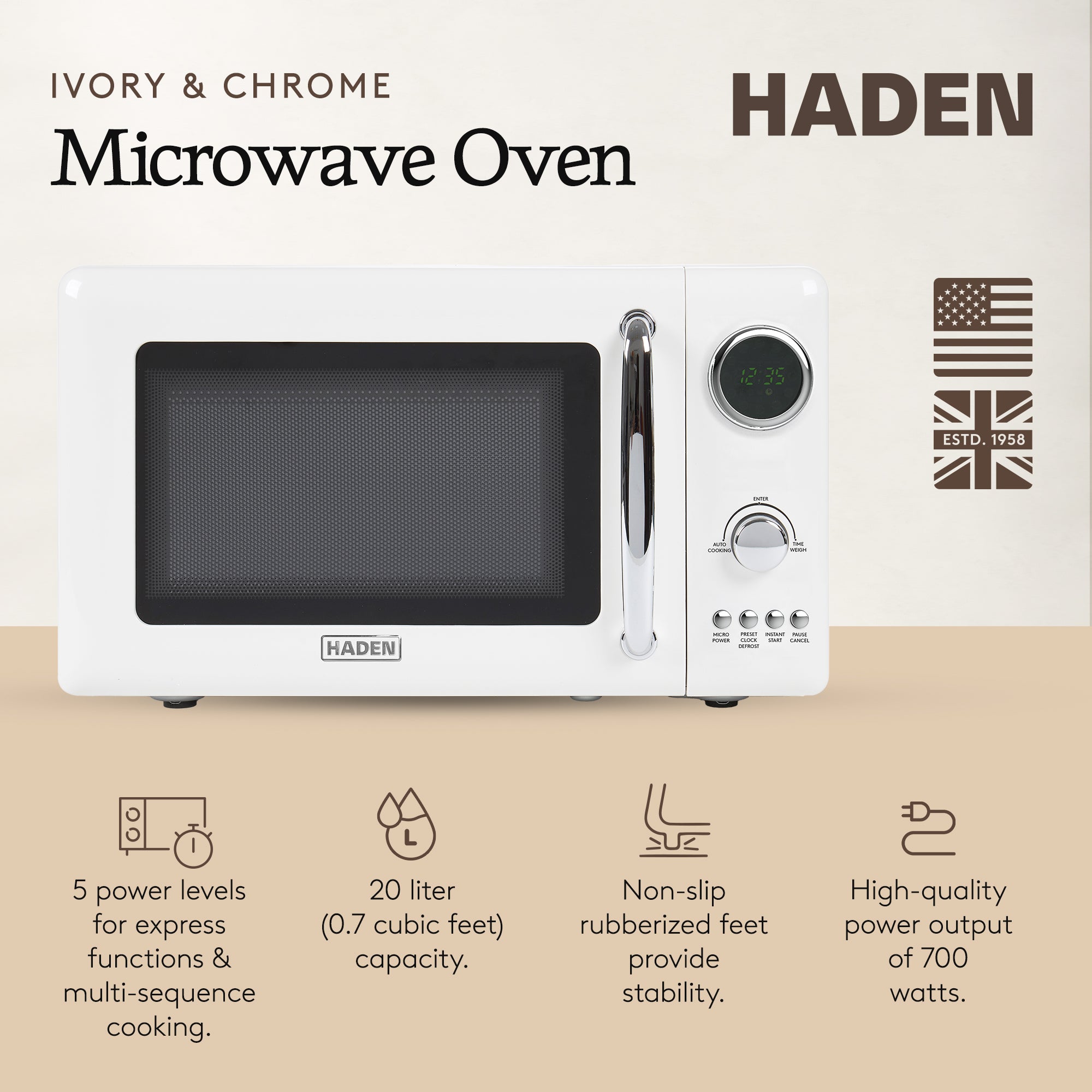 Haden 700 Watt 0.7 Cubic Foot Microwave Oven with Digital Controls, Ivory/Chrome - VMInnovations