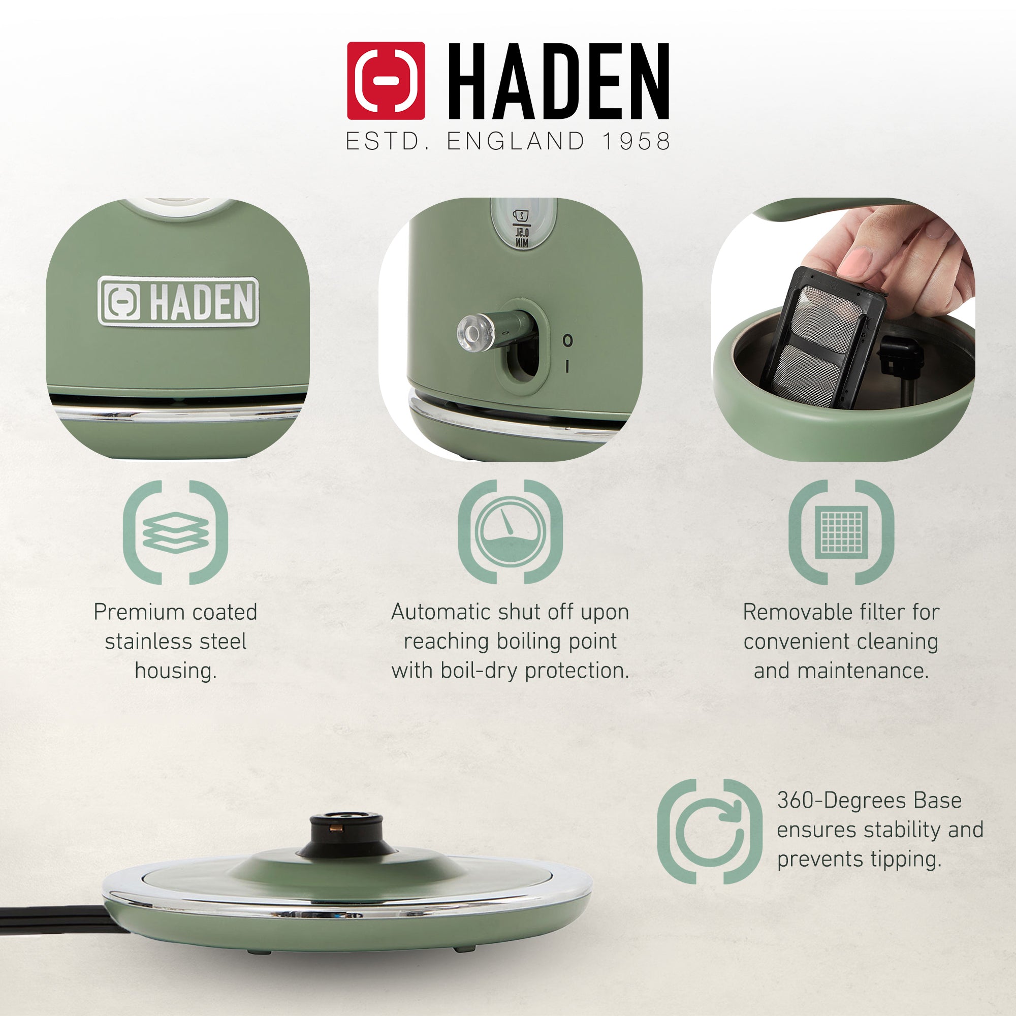 Haden Dorset 1.7 Liter Electric Water Kettle w/360-Degree Base,Cedar Green(Used) - VMInnovations