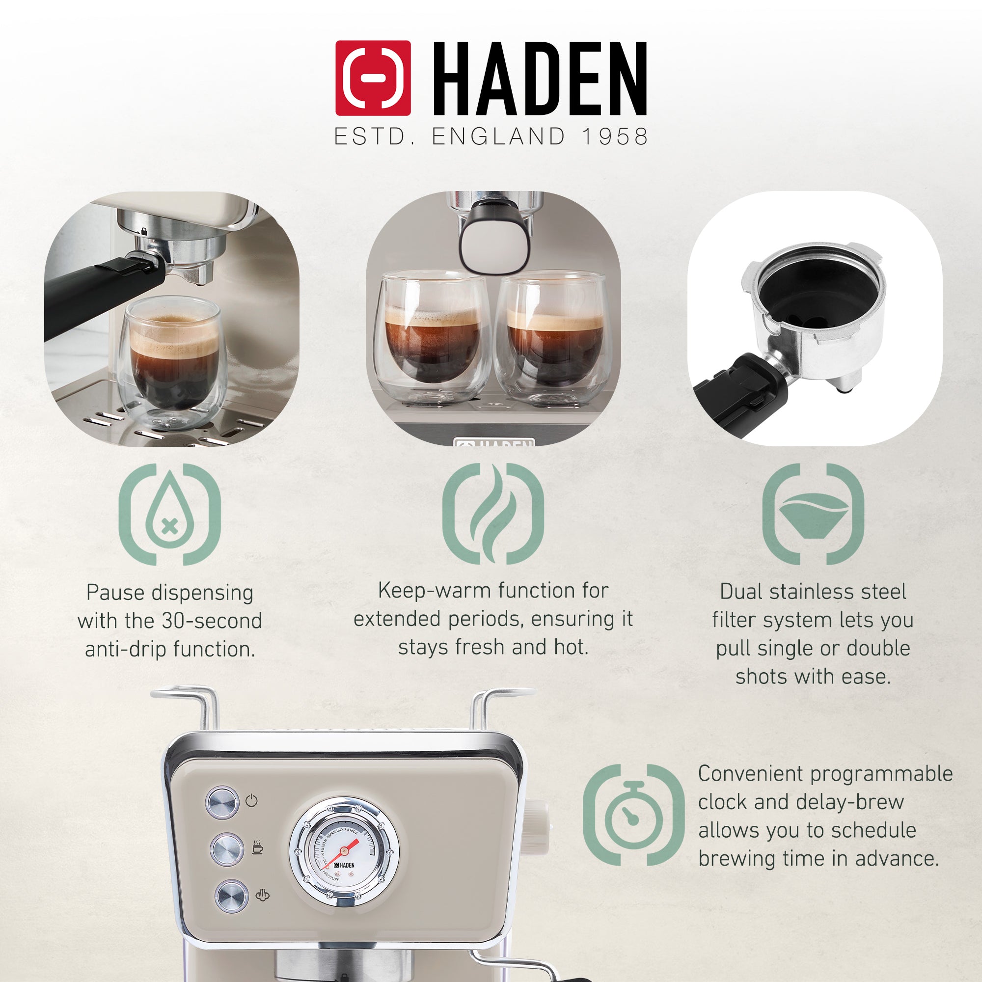 Haden Barista Brew Espresso Machine 20-Bar Espresso Maker, Putty & Copper (Used) - VMInnovations