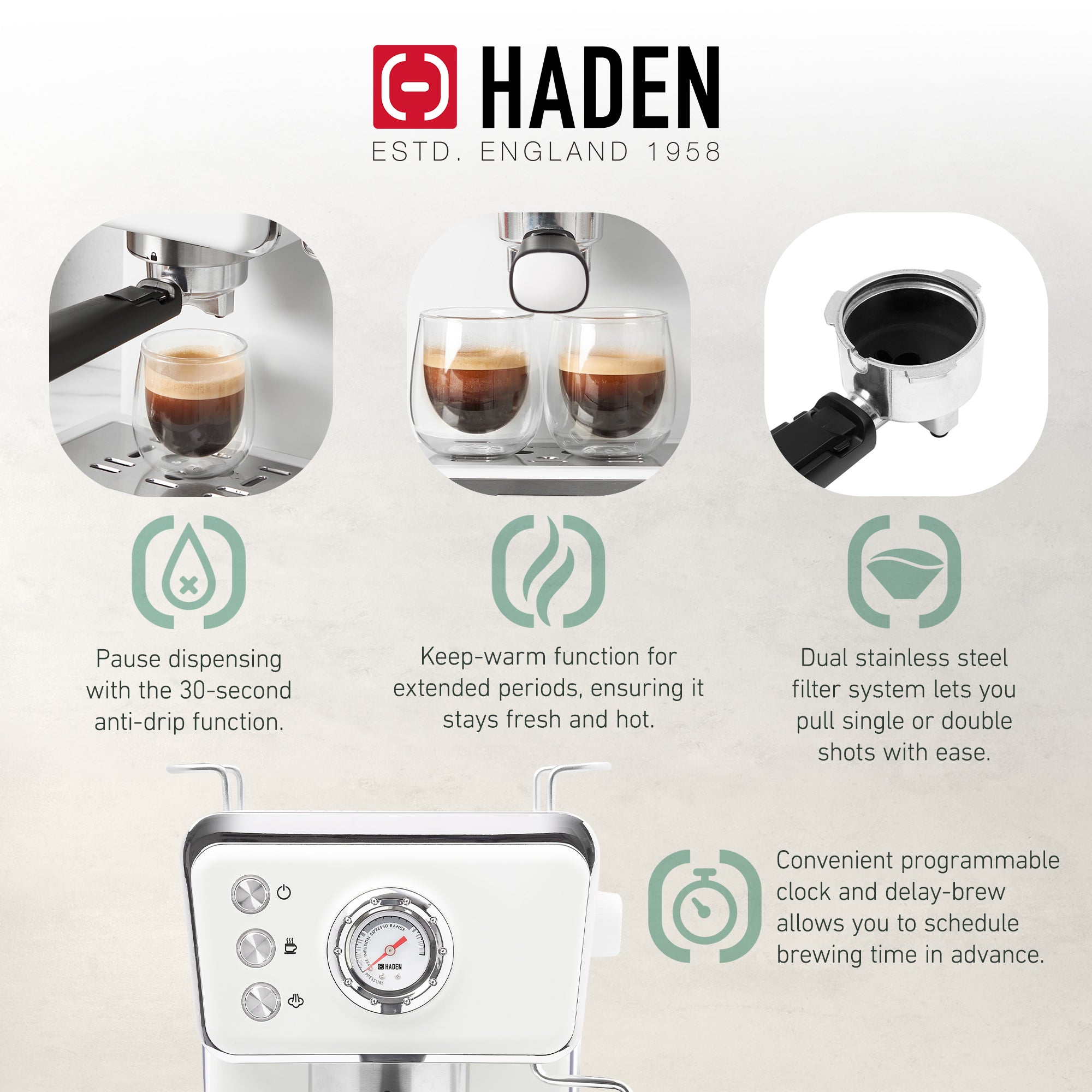Haden Brew Espresso Coffee Machine 20-Bar Espresso Maker, Ivory & Copper (Used) - VMInnovations