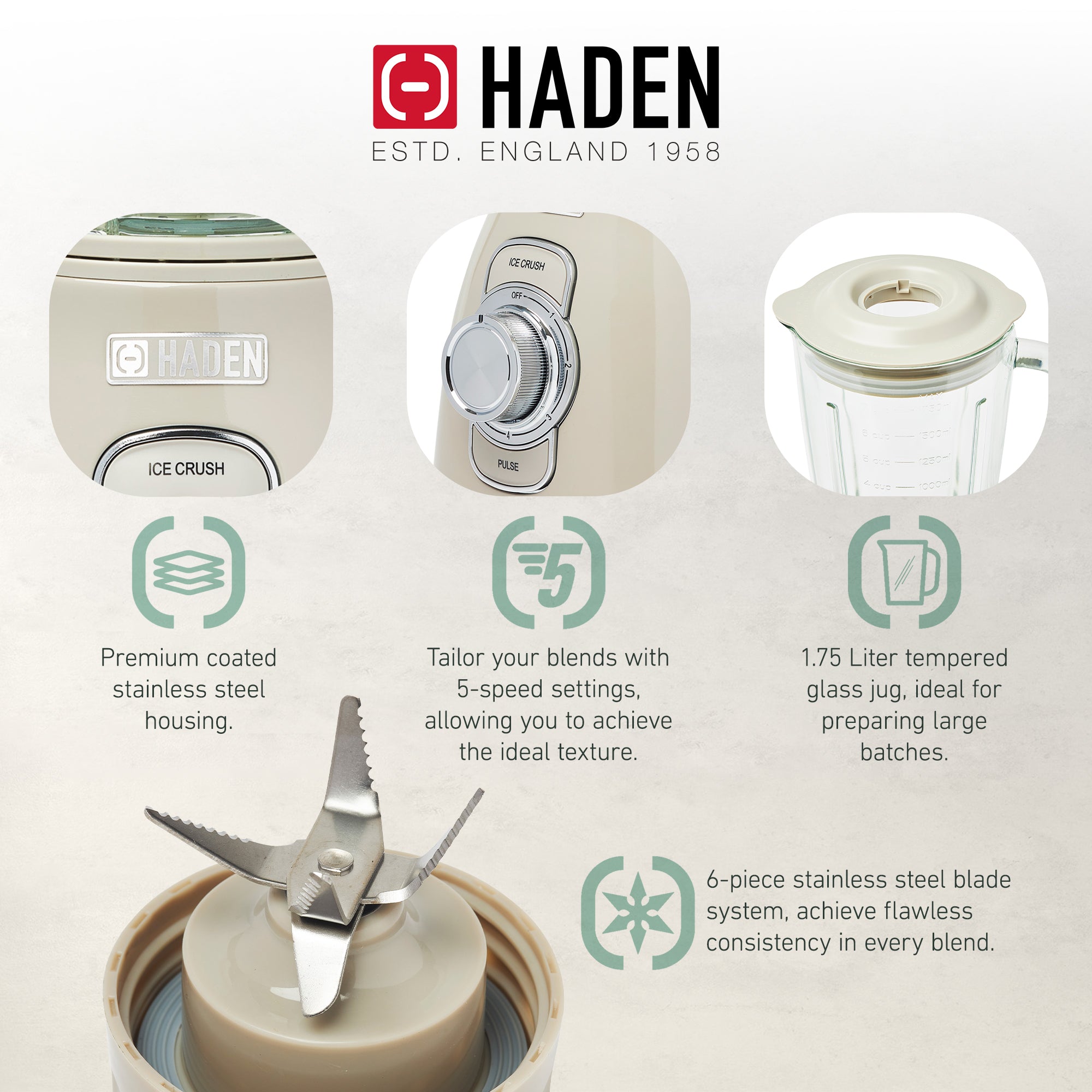 Haden 1.75 Liter Glass Jug 700W Motor Power Blender, Putty/Chrome (Open Box) - VMInnovations