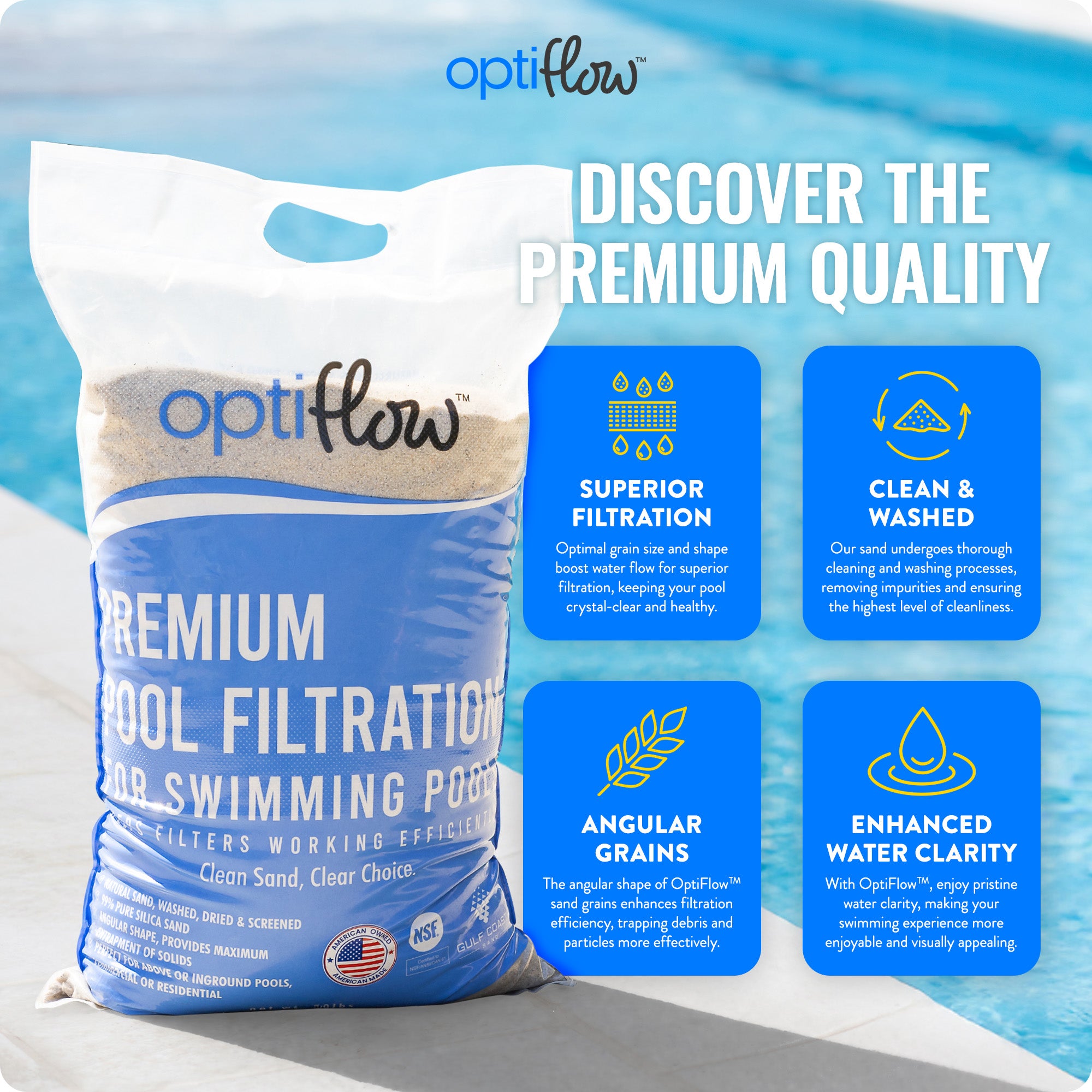 Intex Krystal Clear 1600GPH Sand Filter Pump & OptiFlow Premium Pool Filter Sand