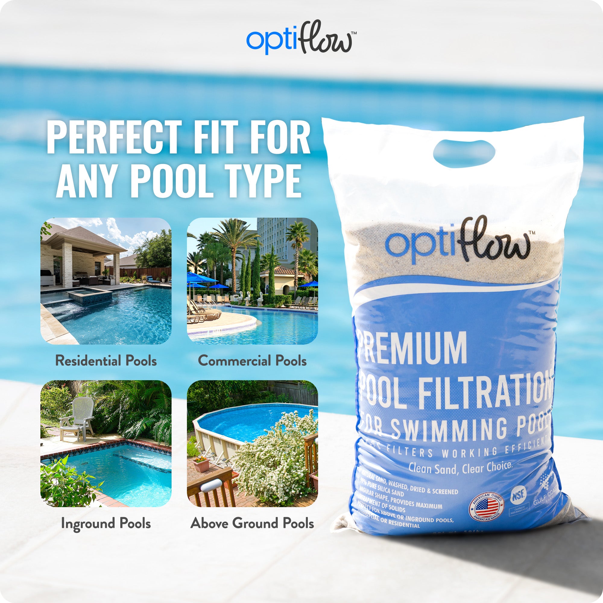 Intex Krystal Clear 1600GPH Sand Filter Pump & OptiFlow Premium Pool Filter Sand