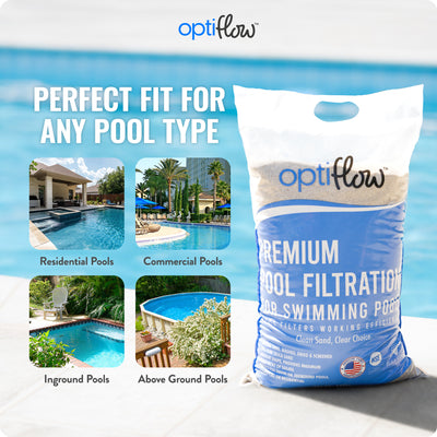 Intex Krystal Clear 1600GPH Sand Filter Pump & OptiFlow Premium Pool Filter Sand