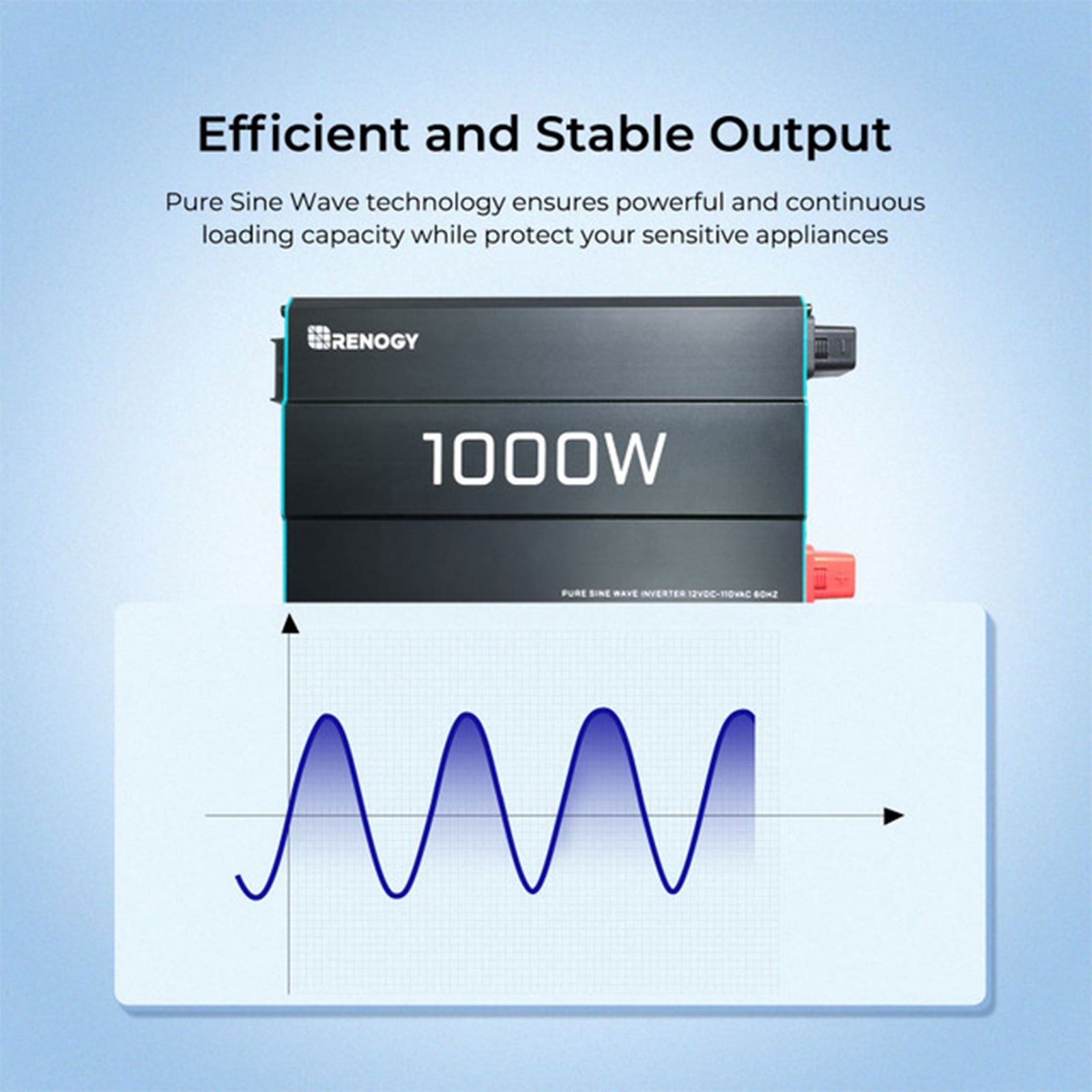 Renogy 1000W 12V Pure Sine Wave Battery Inverter with Cables and Remote, Black - VMInnovations