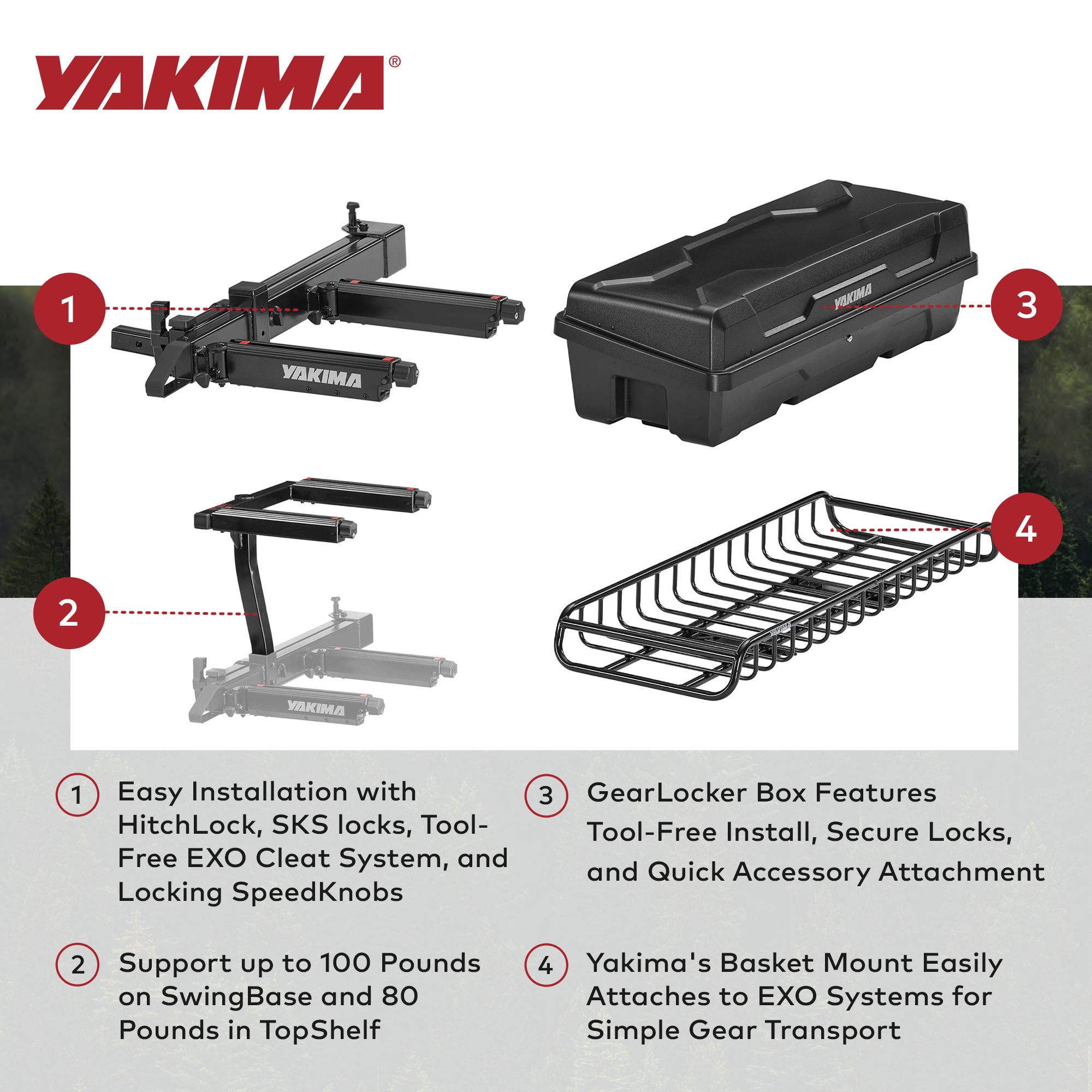 Yakima EXO SwingBase, GearLocker Box, TopShelf Rack and GearWarrior Basket Mount - VMInnovations