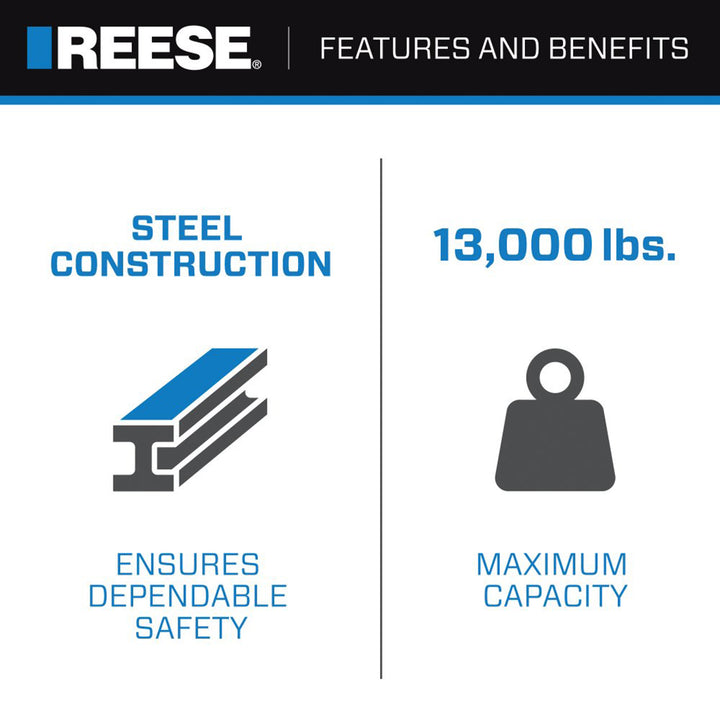 REESE Trailer Hitch Ball Mount, Fits 2.5" Receiver, 5" Drop, 13,000 lbs, Black - VMInnovations