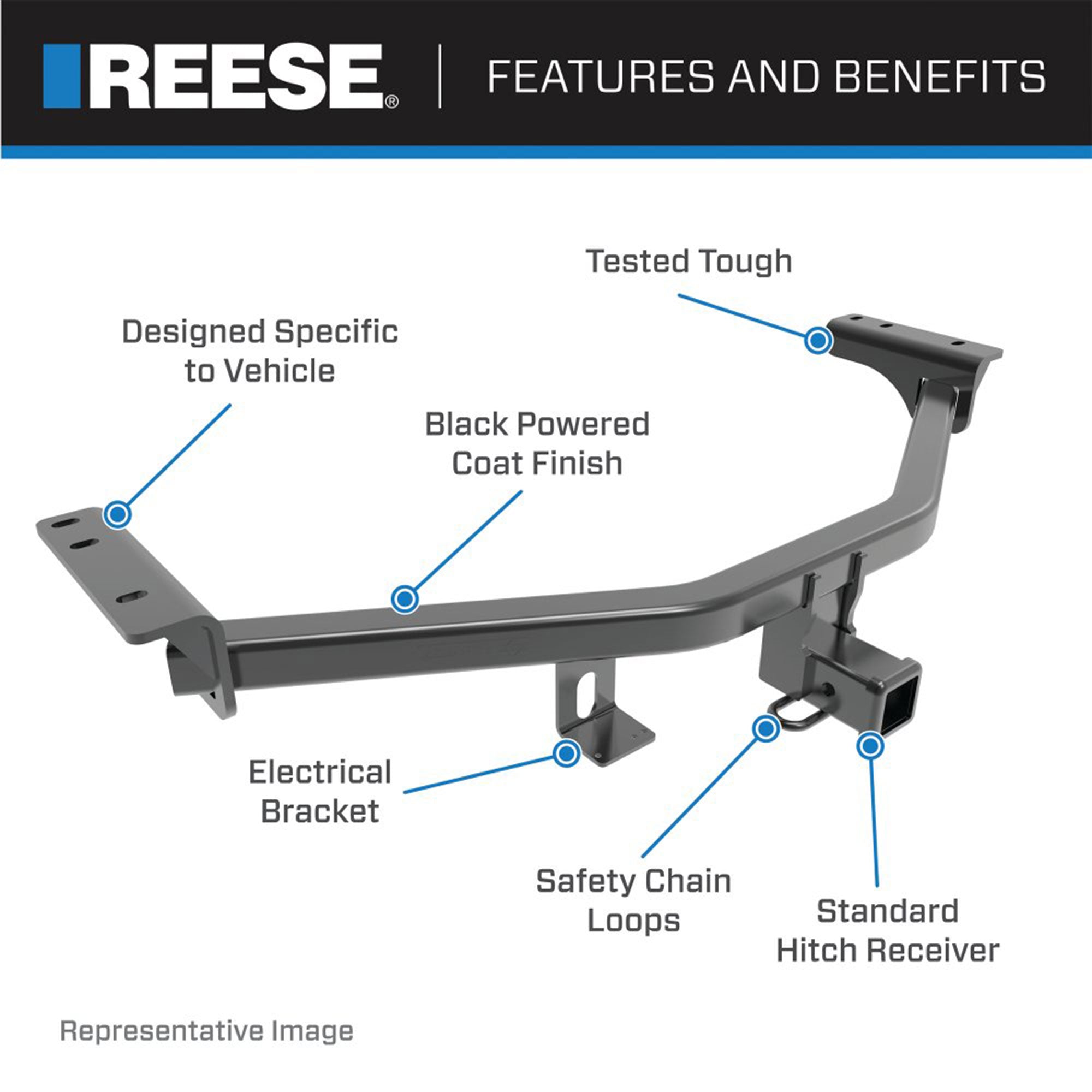 Reese Class 3 Multi Fit 2" Square Solid Welded Trailer Hitch, Black (Used) - VMInnovations