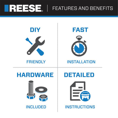 Reese Class 3 Multi Fit 2" Square Solid Welded Trailer Hitch, Black (Used) - VMInnovations