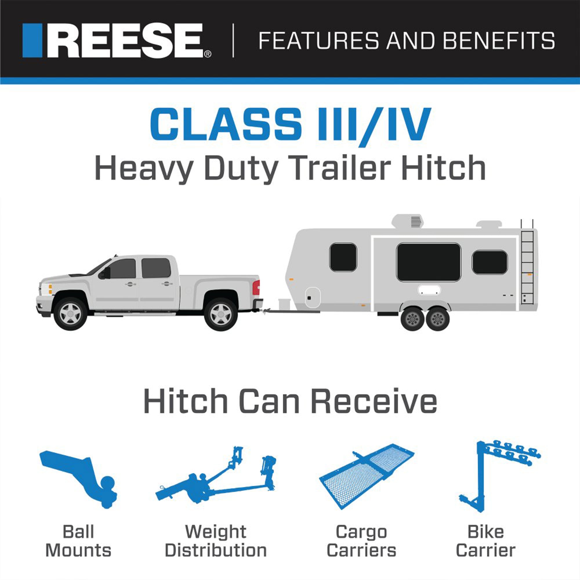 Reese Class 3 Multi Fit 2" Square Solid Welded Trailer Hitch, Black (Used) - VMInnovations