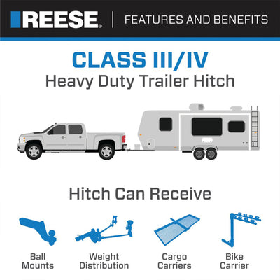 Reese Class 3 Multi Fit 2" Square Solid Welded Trailer Hitch, Black (Used) - VMInnovations