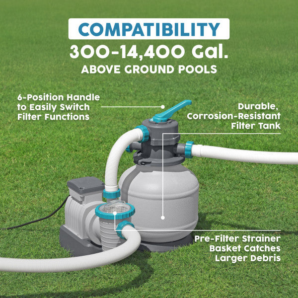 Bestway 2,200 Gallon Sand Filter Pump for Above Ground Outdoor Swimming Pools - VMInnovations