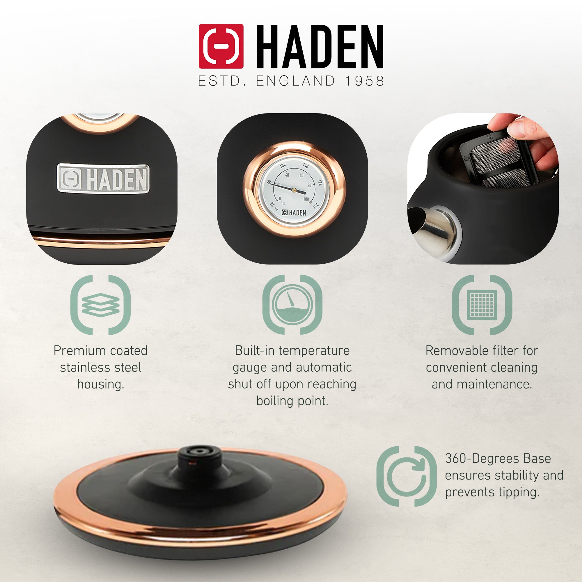 Haden 700W Countertop Microwave & Dorset 1.7L Electric Kettle, Black & Copper - VMInnovations