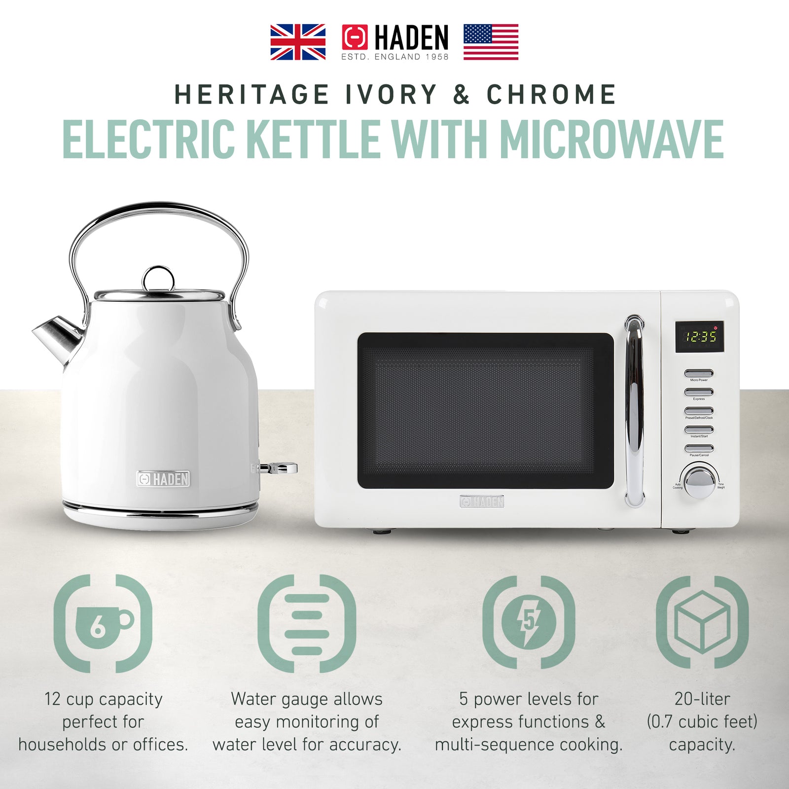 Haden Heritage Compact Microwave & 1.7L Electric Water Kettle, Ivory & Chrome - VMInnovations
