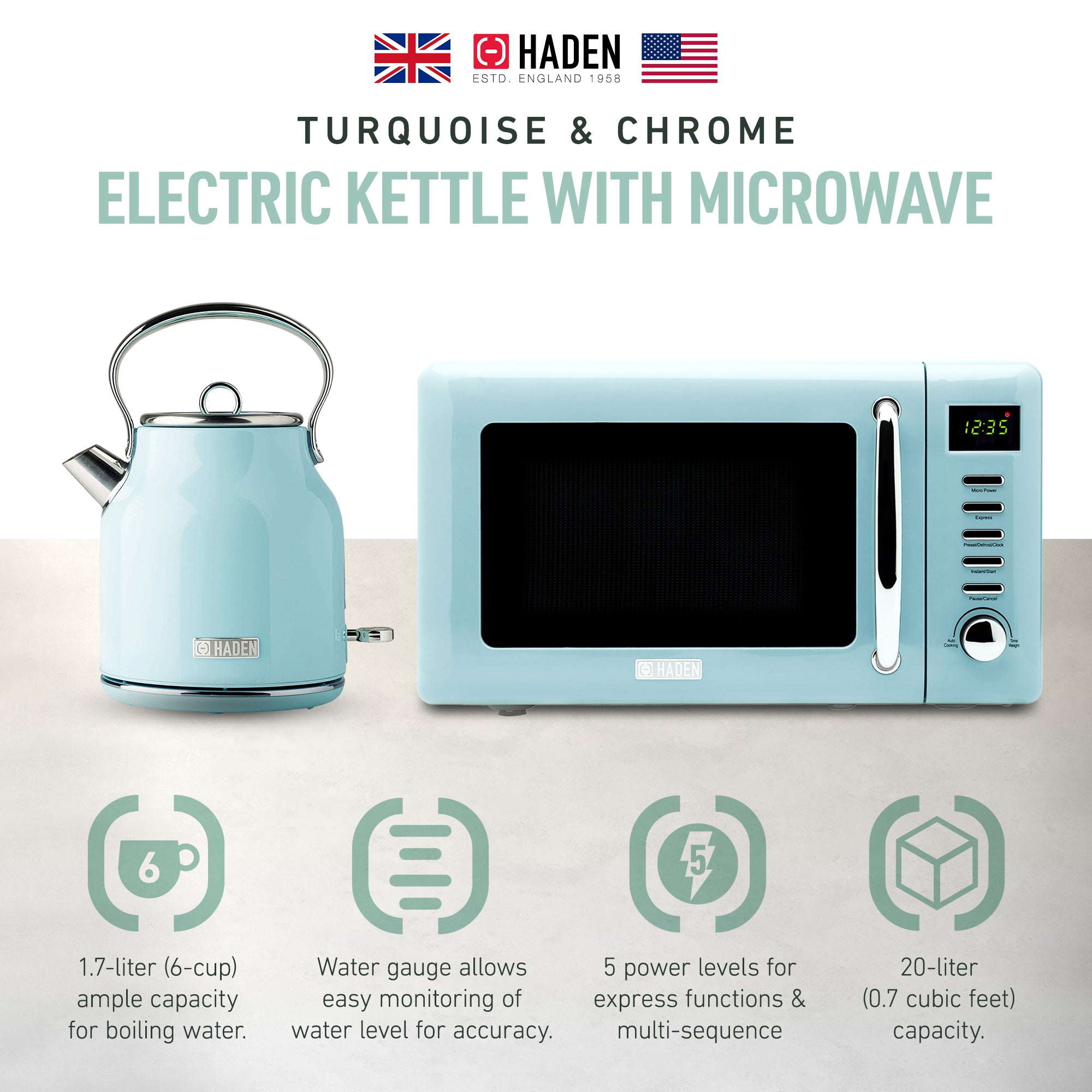 Haden Heritage 1.7L Electric Water Kettle & Compact Microwave Turquoise & Chrome