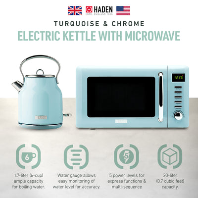 Haden Heritage 1.7L Electric Water Kettle & Compact Microwave Turquoise & Chrome