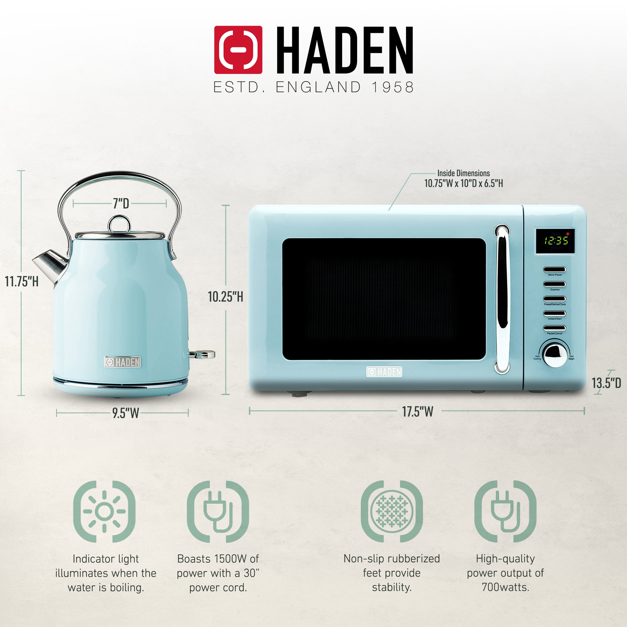 Haden Heritage 1.7L Electric Water Kettle & Compact Microwave Turquoise & Chrome