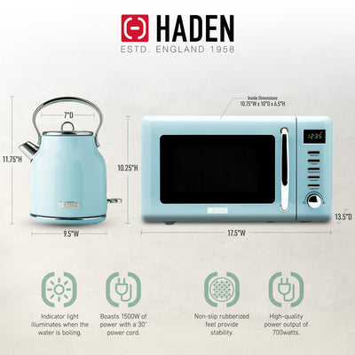 Haden Heritage 1.7L Electric Water Kettle & Compact Microwave Turquoise & Chrome