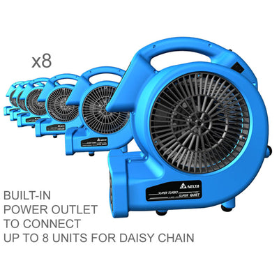 Delta Breez AirMover Powerful 3 Speed Quiet Operation Dryer Fan, 1200 CFM, Blue