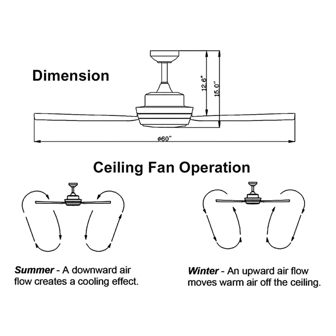 Delta Breez RioVista 72" 8 Blade Ceiling Fan with LED light and Remote, White