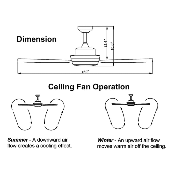 Delta Breez RioVista 72" 8 Blade Ceiling Fan with LED light and Remote, White