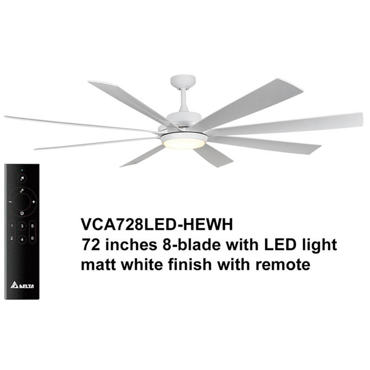 Delta Breez RioVista 72" 8 Blade Ceiling Fan with LED light and Remote, White - VMInnovations