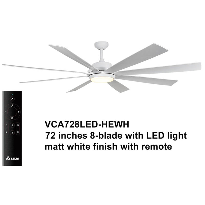 Delta Breez RioVista 72" 8 Blade Ceiling Fan with LED light and Remote, White