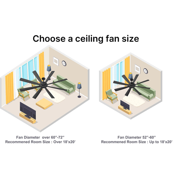 Delta Breez RioVista 72" 8 Blade Ceiling Fan with LED light and Remote(Open Box)