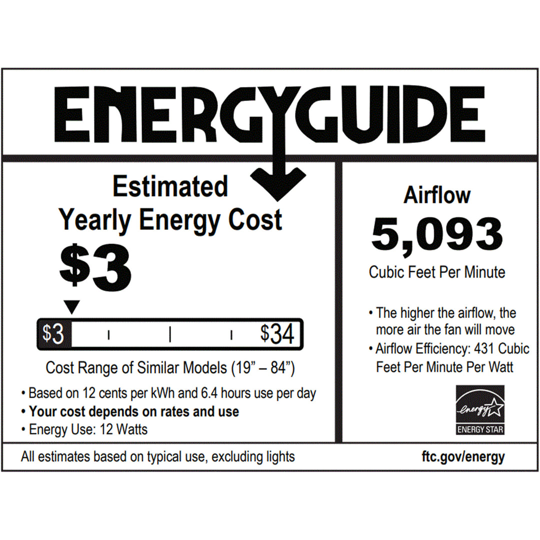 Delta Breez RioVista 72" 8 Blade Ceiling Fan with LED light and Remote(Open Box)