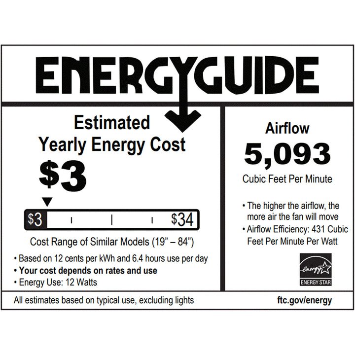 Delta Breez RioVista 72" 8 Blade Ceiling Fan with LED light and Remote(Open Box)