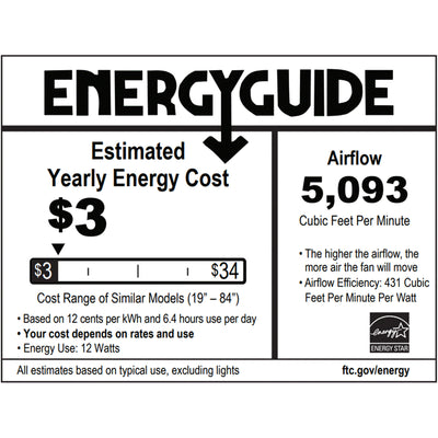 Delta Breez RioVista 72" 8 Blade Ceiling Fan with LED light and Remote(Open Box) - VMInnovations