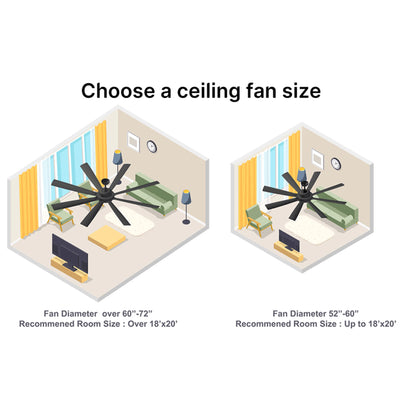 Delta Breez 72" Ceiling Fan with LED, Remote, Rio Vista Indoor/Outdoor, Black