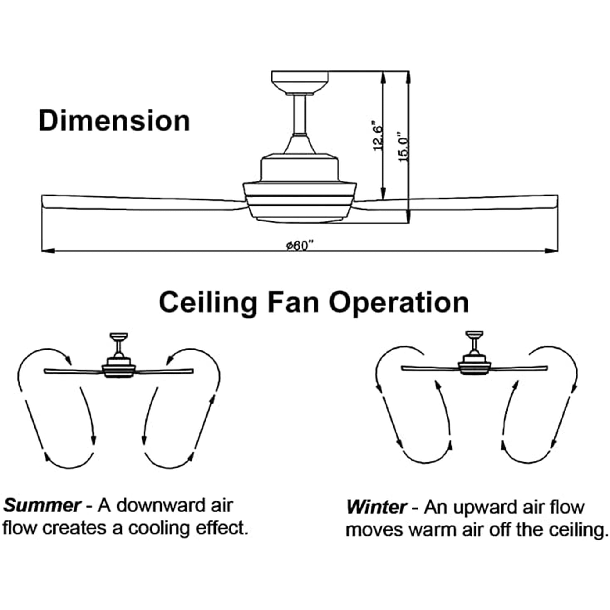 Delta Breez Pleasanton 60" Ceiling Fan w/LED, Remote, Indoor/Outdoor,Black(Used) - VMInnovations