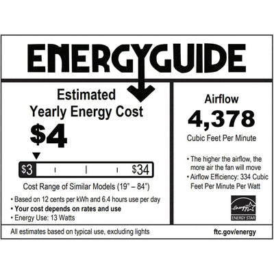 Delta Breez Pleasanton 60" Ceiling Fan w/LED, Remote, Indoor/Outdoor,Black(Used)