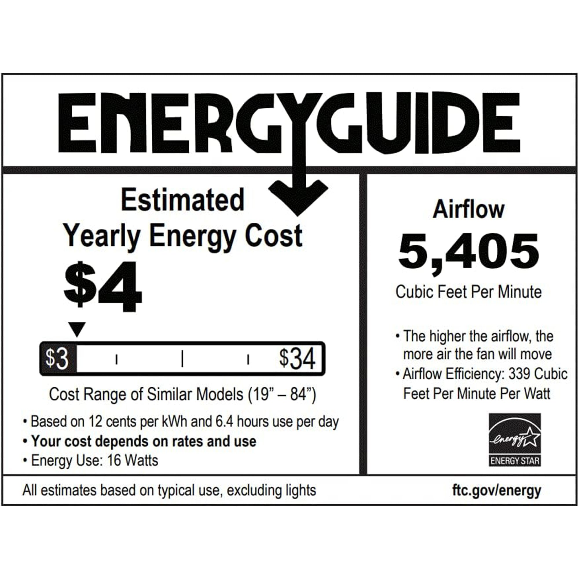 Delta Breez Pleasanton 72" Ceiling Fan with LED, Remote, Indoor/Outdoor, White - VMInnovations