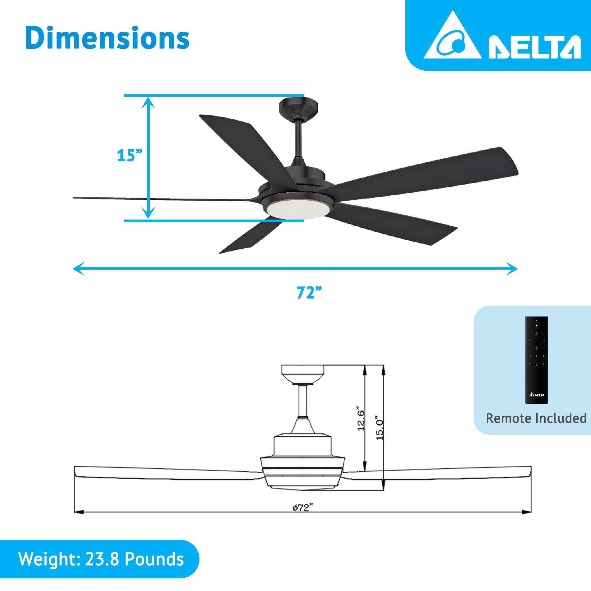Delta Breez Pleasanton 72" Ceiling Fan w LED, Remote, Indoor/Outdoor (Used) - VMInnovations