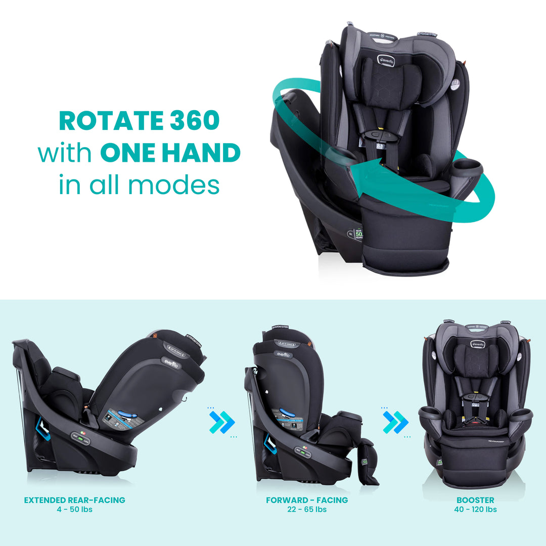 Evenflo Revolve360 Extend Rotational All in 1 Convertible Car Seat, Revere Gray