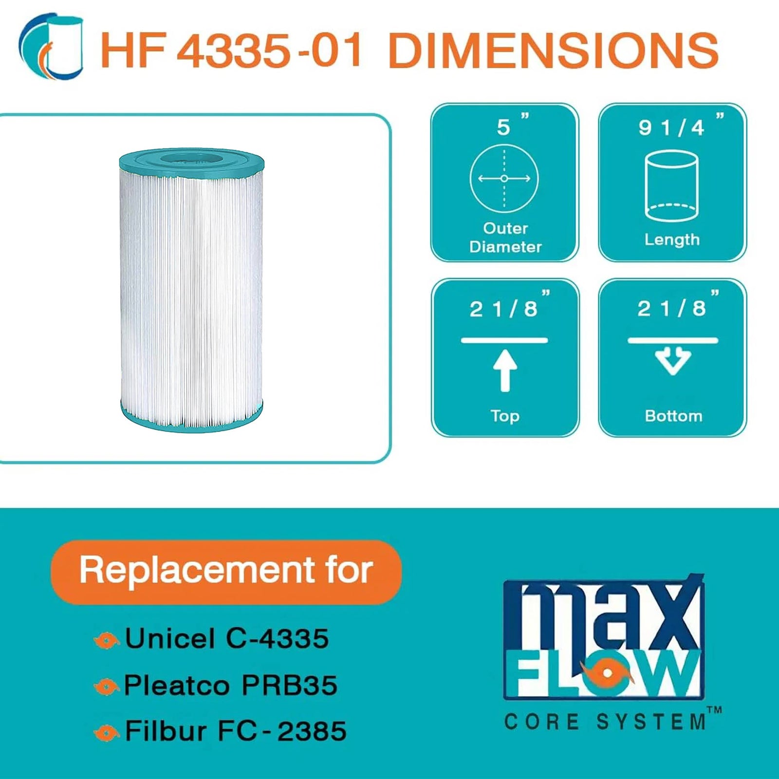 Hurricane Advanced Filter Cartridge for PRB35-IN, C-4335, & FC2385, 16 Pack - VMInnovations