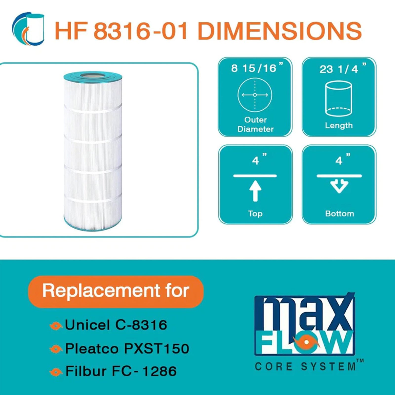 Hurricane 2 Pack HF8316-01 Advanced Pool and Spa Filter Cartridge Replacement - VMInnovations