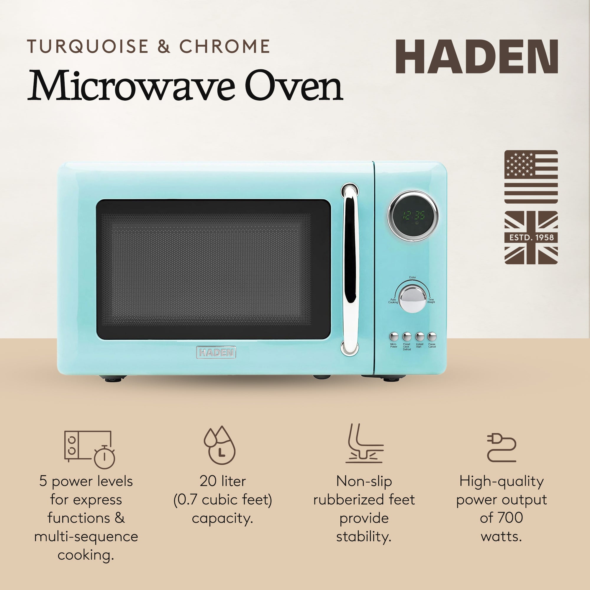 Haden 700W .7 Cubic Foot Microwave Oven w/Digital Controls, Turquoise (Open Box)
