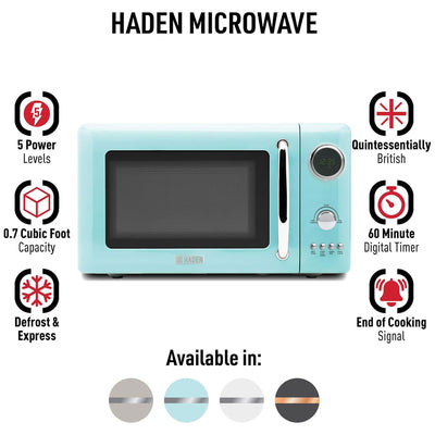 Haden 700 Watt 0.7 Cubic Foot Microwave Oven with Digital Controls, Turquoise