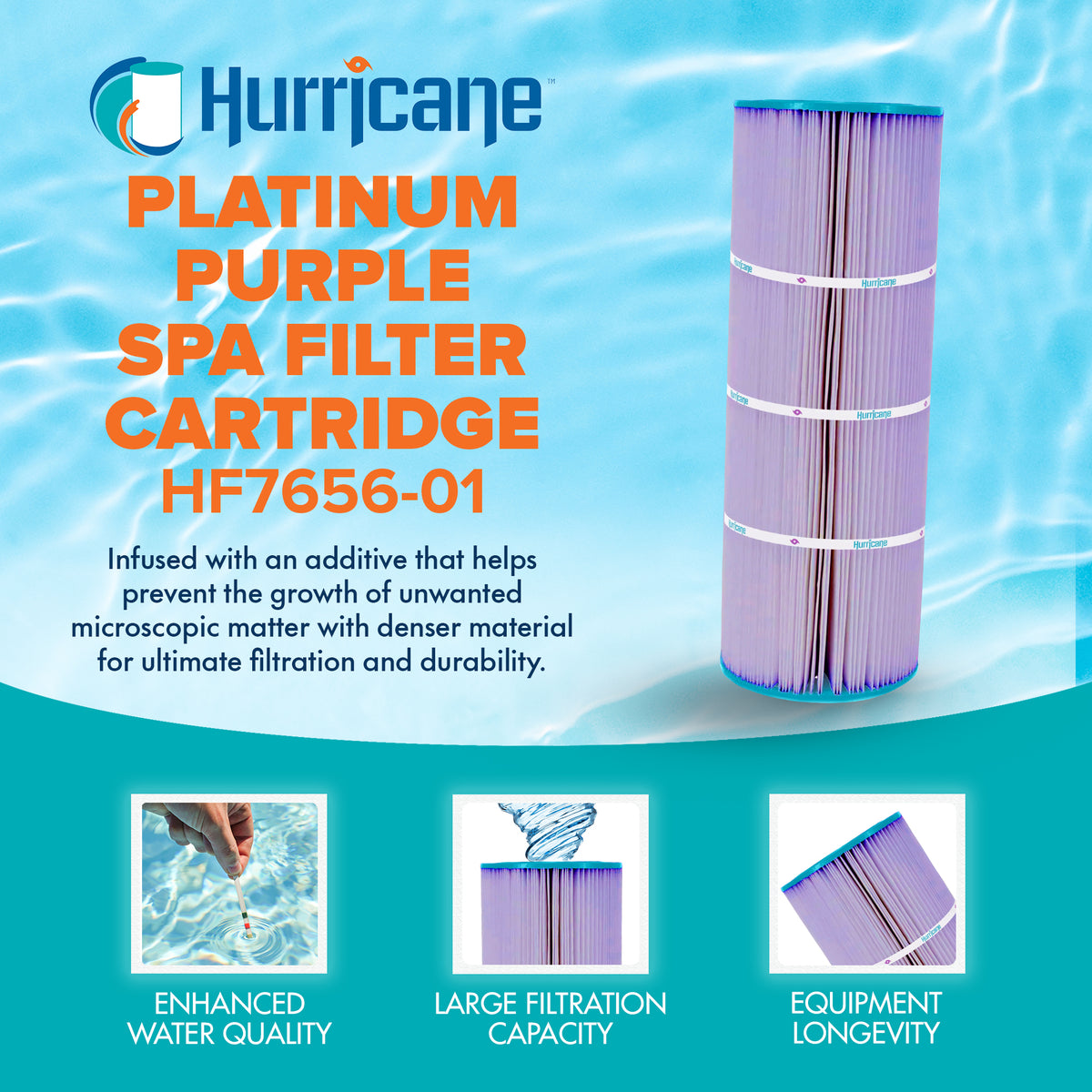 Hurricane 4 Pack HF7656-01P Platinum Purple Pool Filter Cartridge Replacement