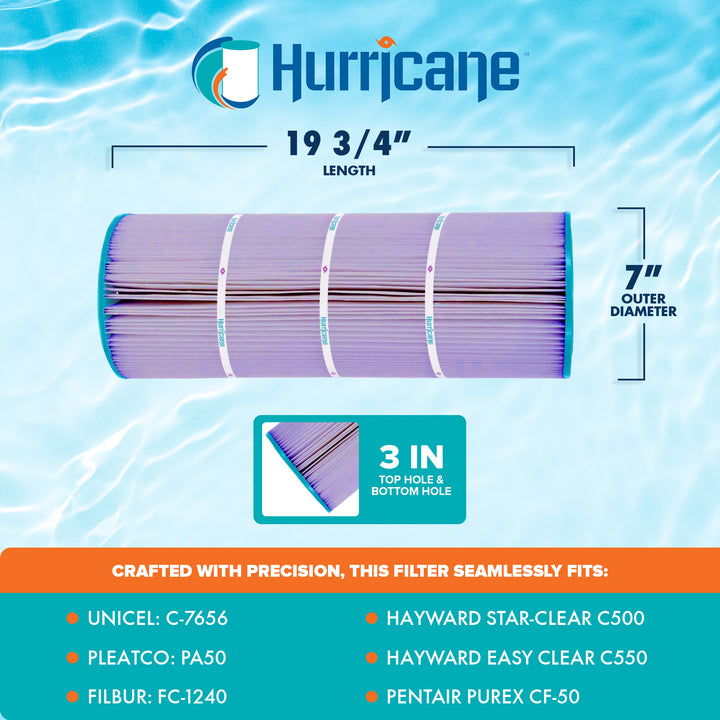 Hurricane 3 Pack HF7656-01P Platinum Purple Pool Filter Cartridge Replacement
