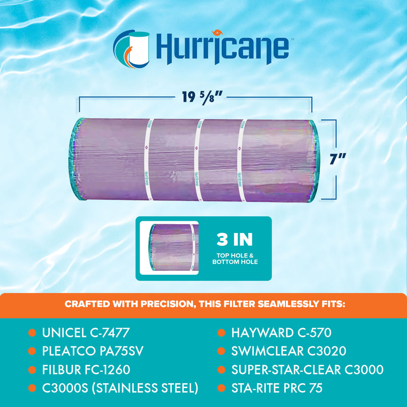 Hurricane Filters HF7477-04P Purple Spa Cartridge Replacement, 4 Pack (Open Box)