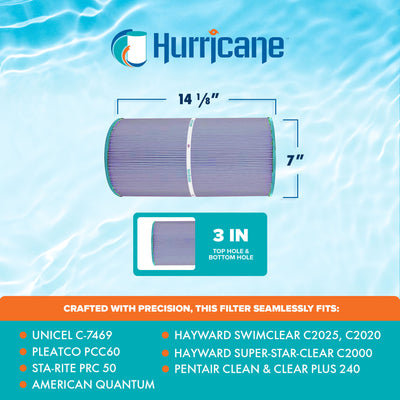 Hurricane Filters HF7469-04P Purple Spa Cartridge Replacement, 4 Pack (Open Box)